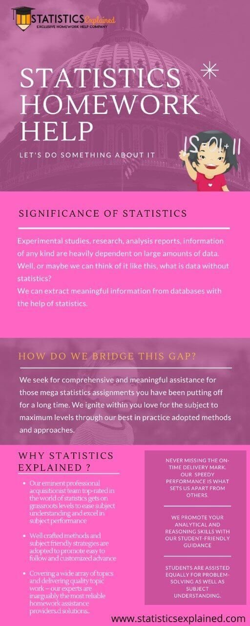 Statistics-homework-help-StatisticsExplained